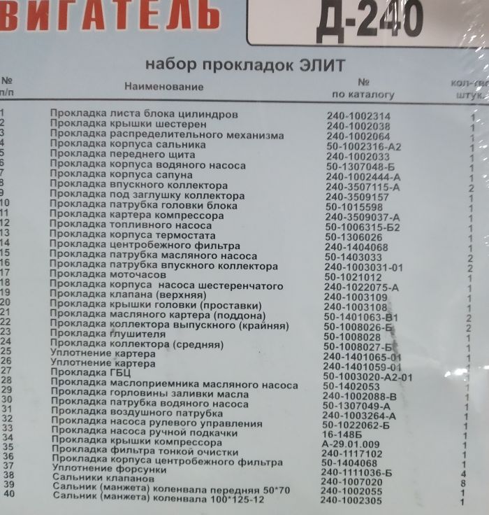 Комплект прокладок Д-240 (повний) (Еліт) (40 - поз) (пароніт 0,6-0,8 мм)