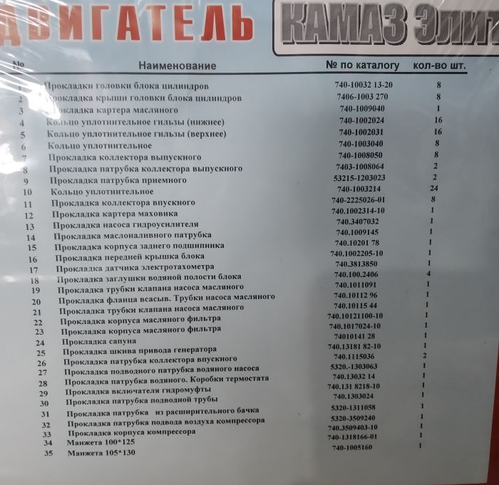 Комплект прокладок КАМАЗ (повний) (Еліт) (35 - поз) (пароніт 0,6-0,8 мм)